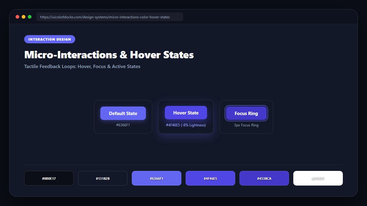 Micro-Interactions & Color Feedback in CSS Visual Architecture