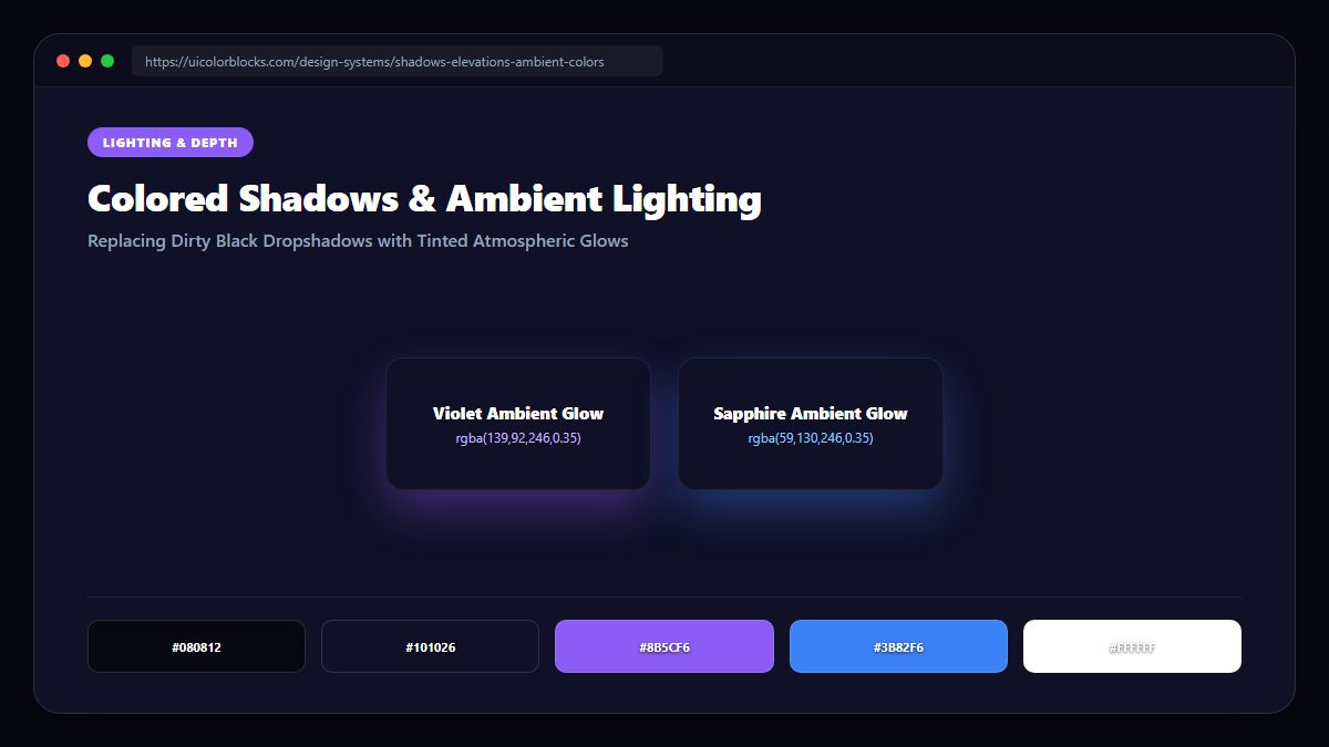 Colored Shadows & Ambient Depth in Modern UI Visual Architecture