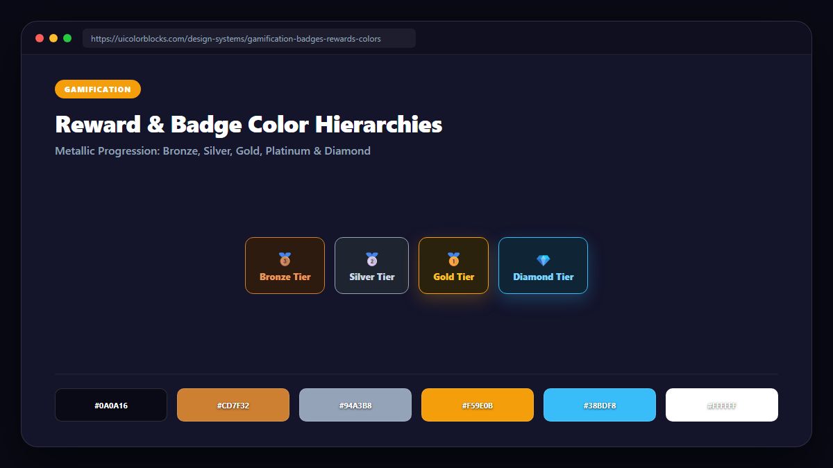 Gamification Colors: Designing Rewards, Badges & Level Systems
