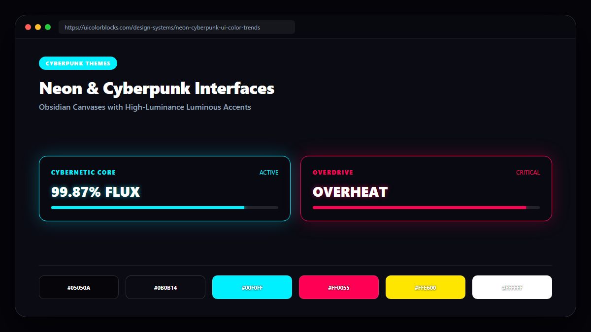 Neon & Cyberpunk UI: Dark Canvases with High-Luminance Accents