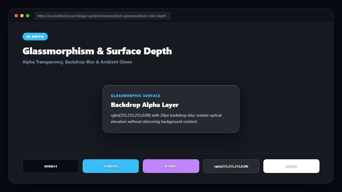 Glassmorphism & Depth: Layering Alpha Channels & Shadows in Web UI